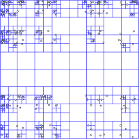 Quadtrees for Space Decomposition, Java Implementation